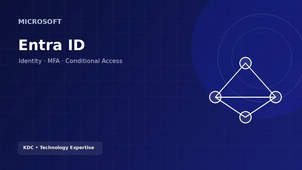 Microsoft Entra ID